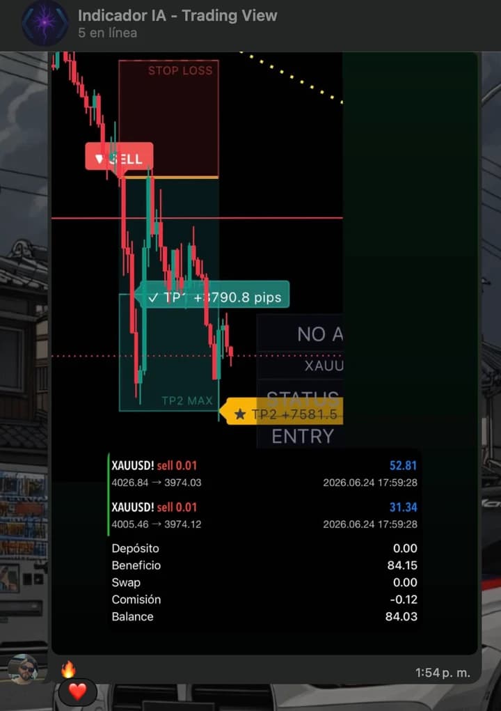 Testimonio real: operación SELL con TP2 alcanzado